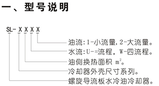 SL型水冷列管式油冷卻器