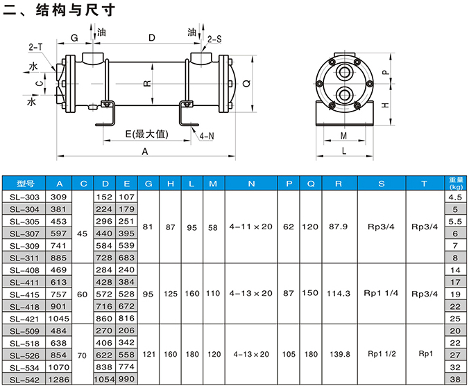 SL型水冷列管式油冷卻器